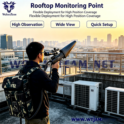 Comprar 120W 4-Canais Leve Portátil Jammer de UAV para Operações Anti-Drone com Cobertura GPS L1 L2 2.4G 5.8G Fabricação em linha
