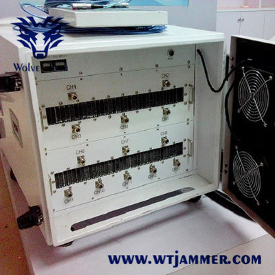 A fábrica do OEM personaliza o jammer do veículo do VIP do poder superior da frequência/jammer da bomba/jammer militar do sinal de IED 2000 escalas dos medidores