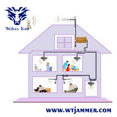 comprar A G/M 3G Dual repetidor do sinal do telefone de 80Sqm células da faixa online manufacture