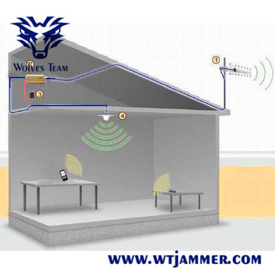 A G/M 3G Dual repetidor do sinal do telefone de 80Sqm células da faixa