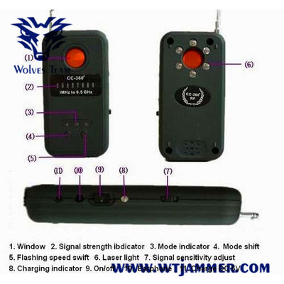 Detector Handheld do sinal da alta frequência 6.5GHz RF