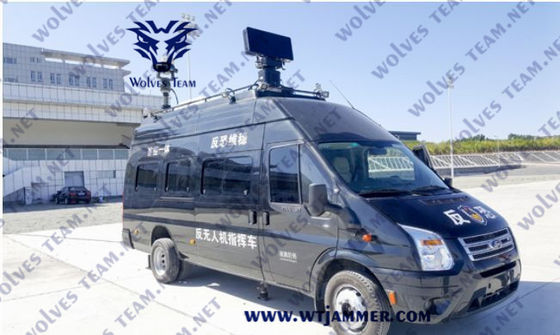 Detecção do radar de fiscalização 12ghz-18ghz do ar do metal que segue 2500 medidores