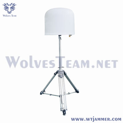 Detector de drones omnidirecionais e dispositivo de detecção anti-UAV com varredura de 360° para segurança do espaço aéreo
