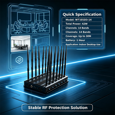 42W 14-Band Bloqueador de Sinal de Mesa com Antena Omnidirecional para Bloqueio Abrangente de RF