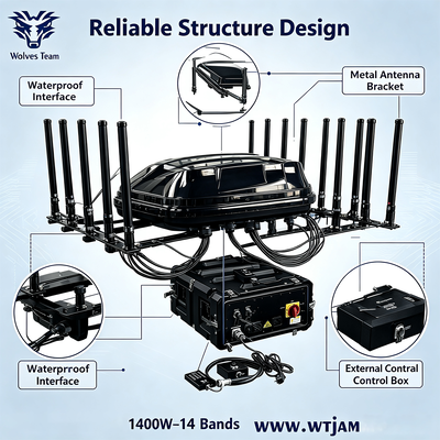 1400W 14 Banda IP65 resistente à água interferência de sinal RF interferência para 5G GPS WiFi UHF VHF bloqueio