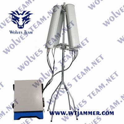Wt902903d Controlo remoto à prova d'água